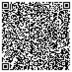 QR code with Philip & Muriel Berman Foundation contacts