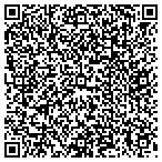 QR code with Southeast La Crenshaw Worksource Center contacts