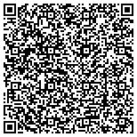 QR code with Sunny And Alvin Grossblatt Family Foundation contacts