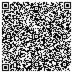 QR code with Jeff J. Newman Photographer contacts