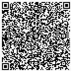 QR code with Jim Birth's Consignment Shoppe contacts