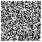 QR code with Texas Center For Documentary contacts