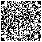 QR code with Turn Right Go Straight Foundation contacts