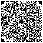 QR code with Urban Makeover Foundation A No contacts