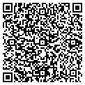 QR code with Petti Patrick contacts