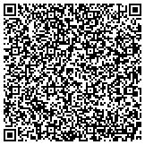 QR code with National Federation Of Filipino-American Associations Region 8 contacts