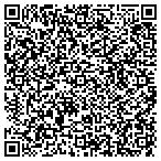 QR code with Julia Richardson Brown Foundation contacts
