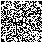 QR code with Allstate Kathy Orr contacts