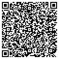 QR code with Playink contacts