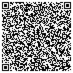 QR code with Martha E Sanfilippo Foundation contacts