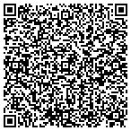 QR code with Metropolitan Education District Foundation contacts