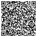 QR code with Pandanus Foundation contacts
