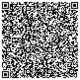 QR code with Vietnamese Physician Foundation Of Northern California contacts