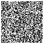 QR code with Innfinity Software Systems LLC contacts