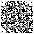 QR code with Symbolic Computations Unlimited contacts