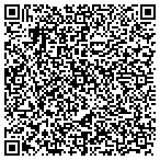 QR code with Template Graphics Software Inc contacts