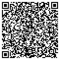 QR code with Circuitmap LLC contacts