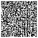 QR code with Pyle Heather contacts