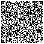 QR code with Milan And Blanca Roven Foundation contacts