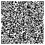 QR code with Surgical Friends Foundation Inc contacts