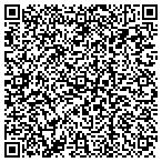 QR code with Happiest Minds Technologies Private Limited contacts