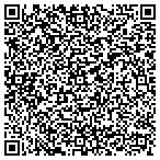 QR code with Lagomasino, Andrew Psy.D. contacts