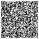 QR code with Mihm Candace contacts