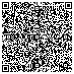 QR code with SharePoint Intelligence contacts