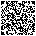 QR code with Mjfp Software contacts