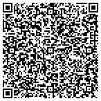 QR code with Explorers Of Human Life Institute contacts