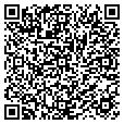 QR code with Rethinkdb contacts