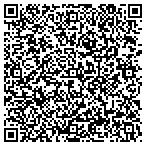 QR code with Sum Total Systems Inc contacts