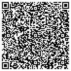 QR code with Sonata Software North America Inc contacts