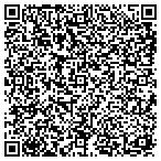 QR code with Bindview Development Corporation contacts