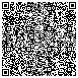 QR code with Custom Built Computers & Repair contacts