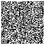 QR code with Pink Hat Foundation Incorporated contacts