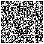 QR code with Martin N Seif Phd Psychologist P C contacts