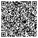 QR code with Hermes Wade Inc contacts