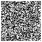 QR code with Actor Demo Reels  by Fish Net Creations contacts