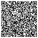 QR code with M Quittman contacts