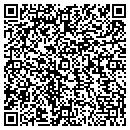 QR code with M Spector contacts
