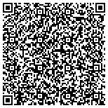 QR code with Innovative Quality Assurance Group Corporation contacts