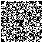 QR code with Nycognitive Behavioral Therapy/Psychology P C contacts