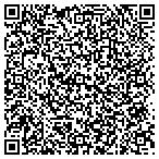 QR code with Southwest Florida Sports Foundation Inc contacts