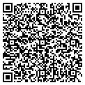 QR code with Software 2000 contacts