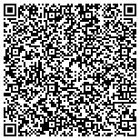 QR code with Allstate Stacey Randolph Castillo contacts