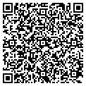QR code with Sybase Inc contacts