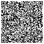 QR code with CMIT Solutions of Austin Southwest contacts