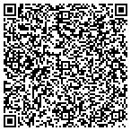QR code with Foundation Martin Luther Jules Inc contacts