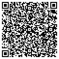 QR code with Kevin Meath contacts